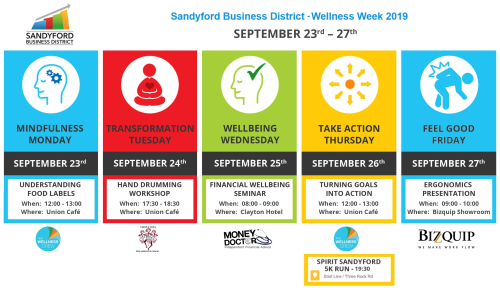 Wellness Week 2019