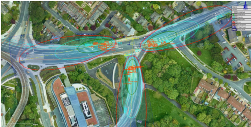 Traffic Data Analytics Project for the District 