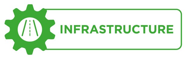 Infrastructure