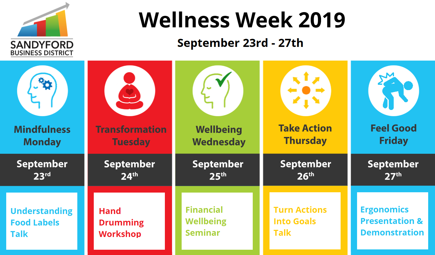 Wellness Week 2019